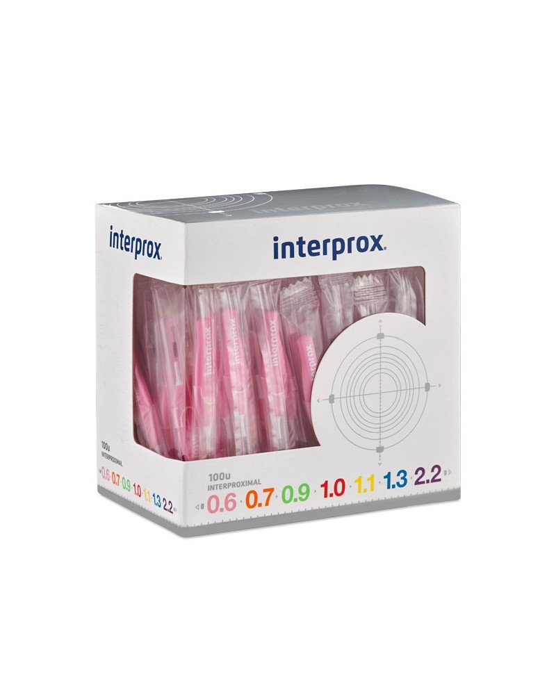 Interprox ® nano Boxen