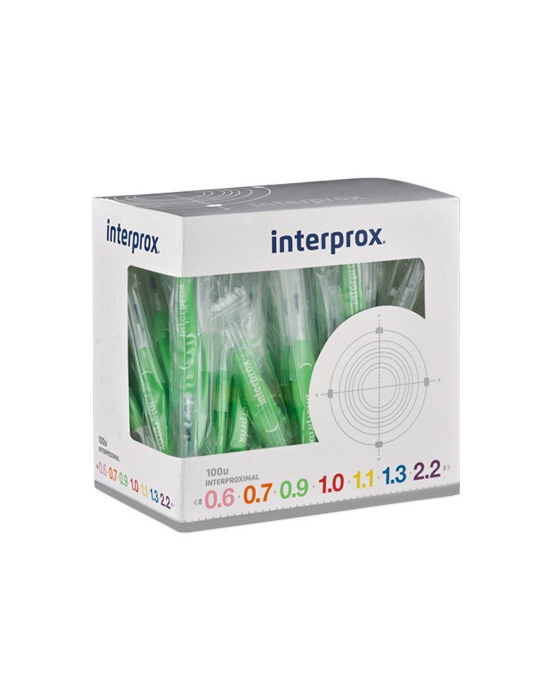 Interprox ® micro Boxen