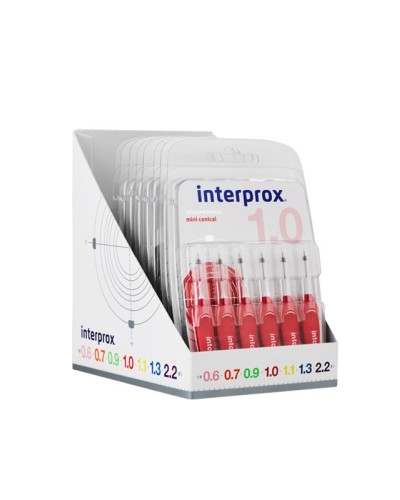 Interprox ® miniconical Blister