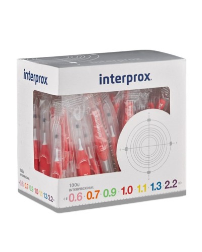 Interprox ® miniconical Boxen