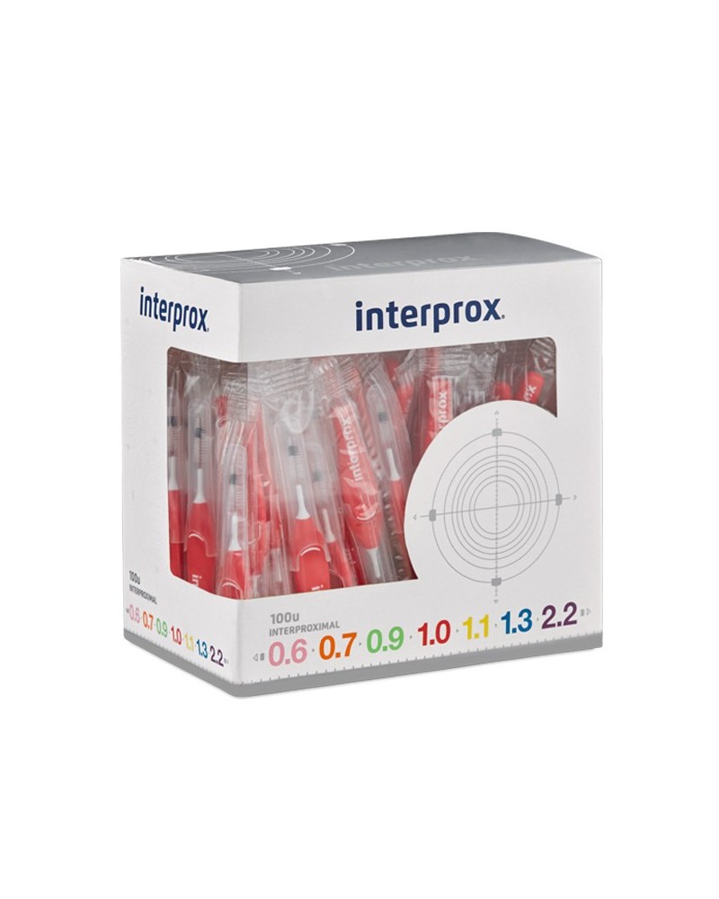 Interprox ® miniconical Boxen