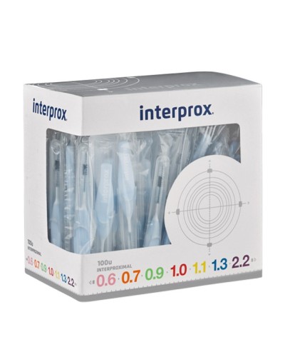 Interprox ® zylindrisch Boxen