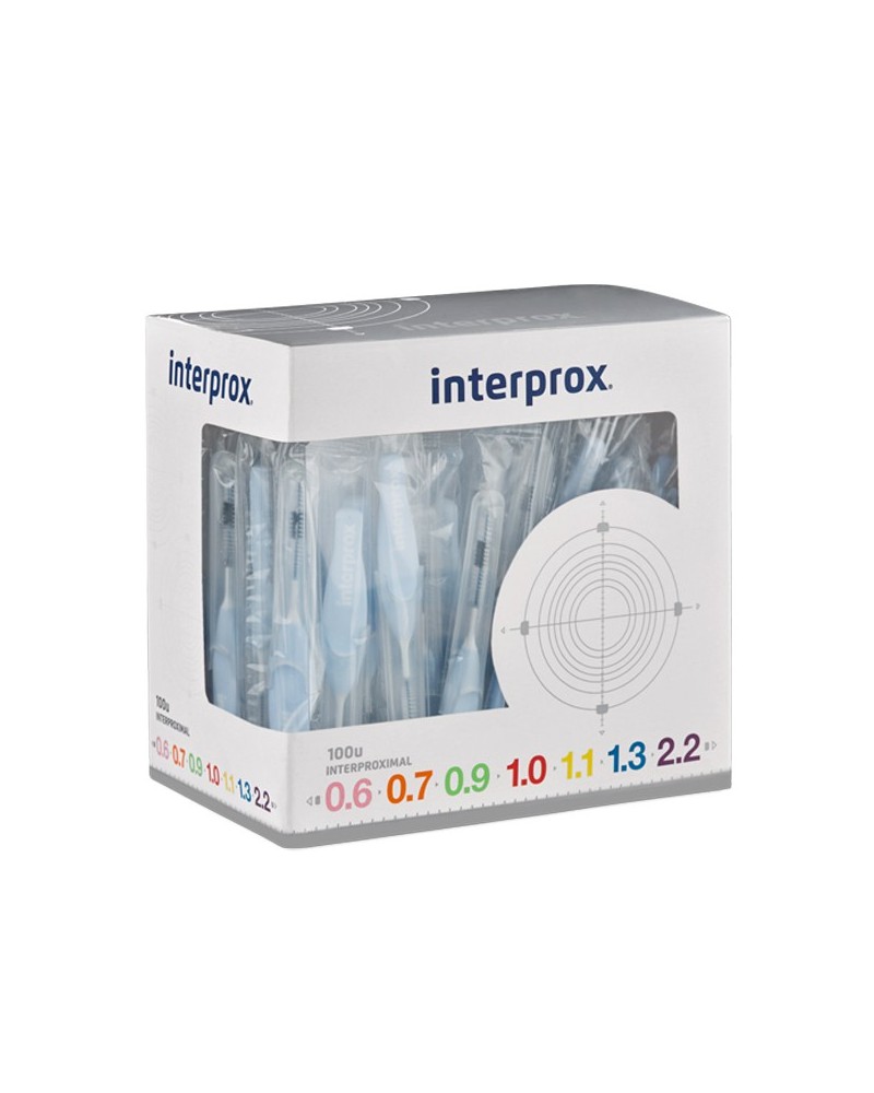 Interprox ® zylindrisch Boxen